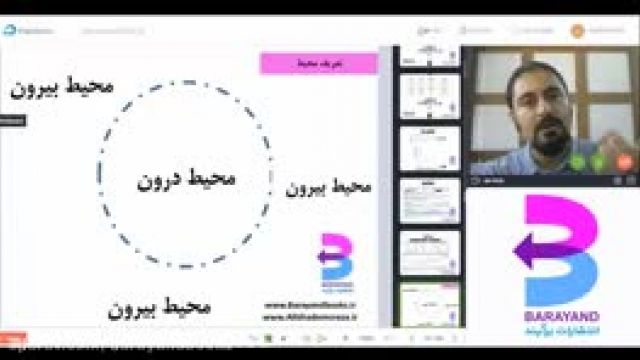 فیلم وبینار شناخت و تحلیل محیط کسب و کار امروزی | علی خادم الرضا