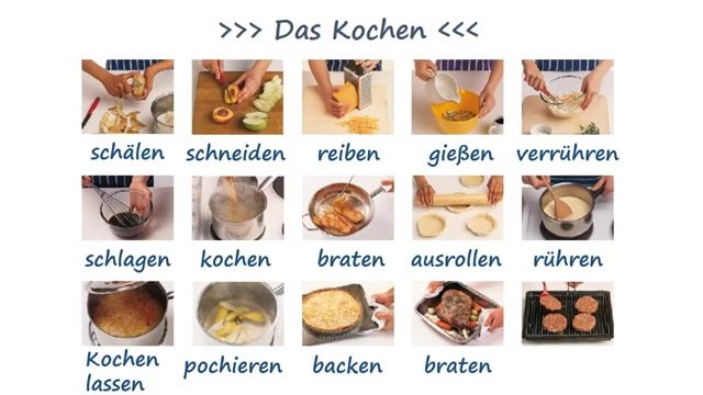آموزش ساده و آسان زبان آلمانی - آموزش لغات آشپزی