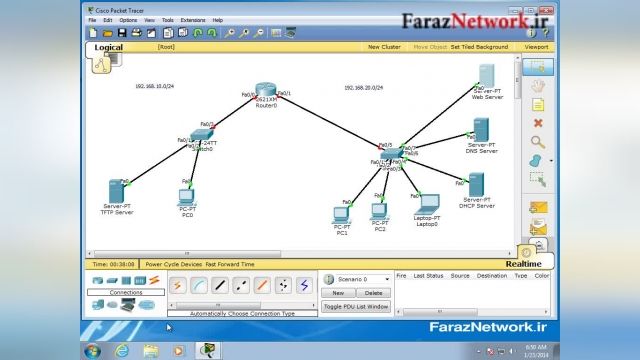 فیلم آموزشی فارسی پیکربندی DHCP , DNS, Web , TFTP Server