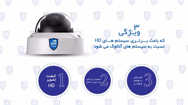 دوربین مداربسته سیستم امنیتی اعلام حریق در یزد-دوربینHD
