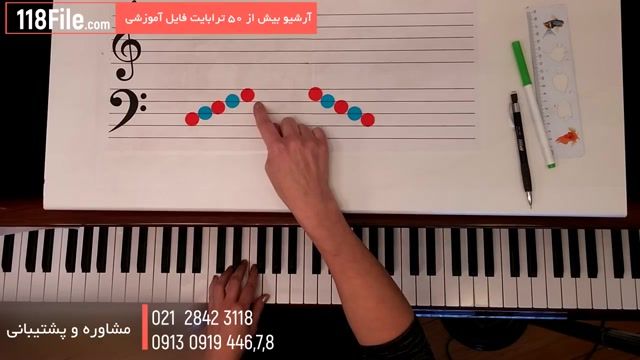 سبک های آموزش پیانو