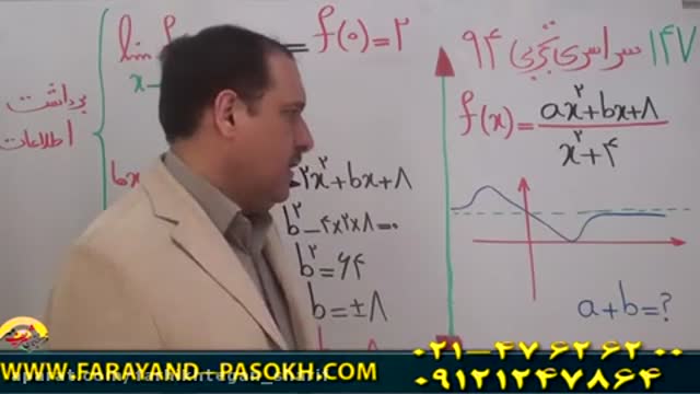  فرهیختگان شریف مهر | مهندس دربندی و حل تست 147 ریاضی تجربی کنکور 94