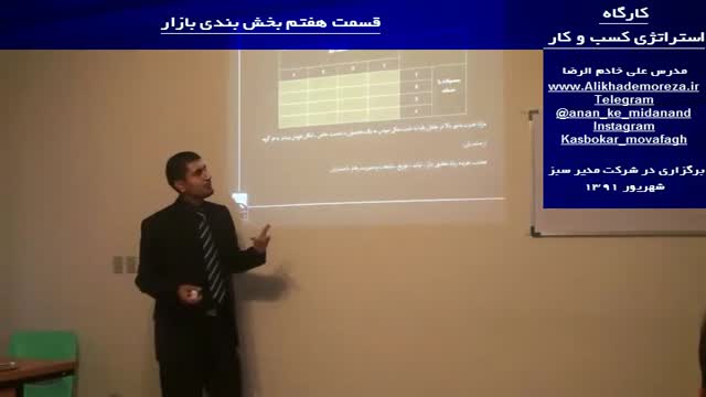 کارگاه آموزشی استراتژی راه اندازی و توسعه کسب و کار | علی خادم الرضا | قسمت هفت