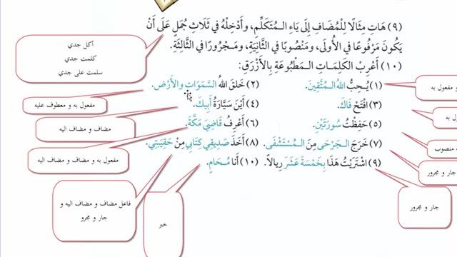 آموزش ساده و کاربردی زبان عربی  - کتاب سوم  Arabic Course   - درس 1 بخش تمرین ها