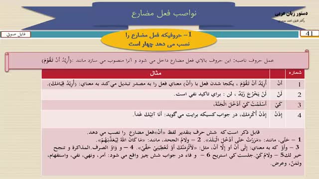 آموزش کامل دستور زبان عربی - درس 41  -  نواصب فعل مضارع در زبان عربی 