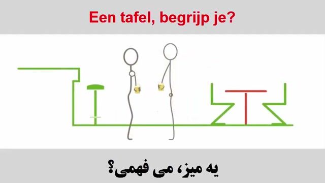آموزش مکالمه به زبان هلندی   -   مکالمه ساده