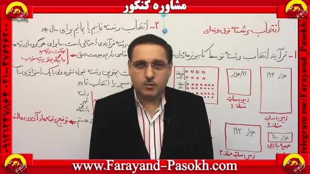  Farayand-Pasokh.com توضیحات انتخاب رشته از استاد دربندی