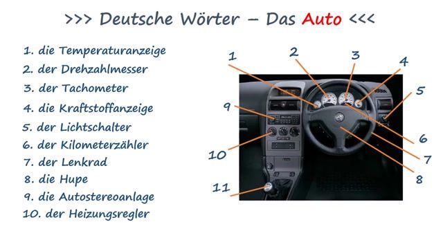 آموزش ساده و آسان زبان آلمانی - آموزش لغات قطعات ماشین - قسمت سوم