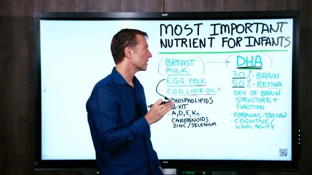 The_Most_Important_Nutrient_for_Infants