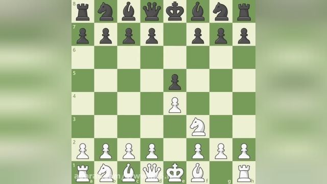    آموزش زدن حرکات خوب در شطرنج