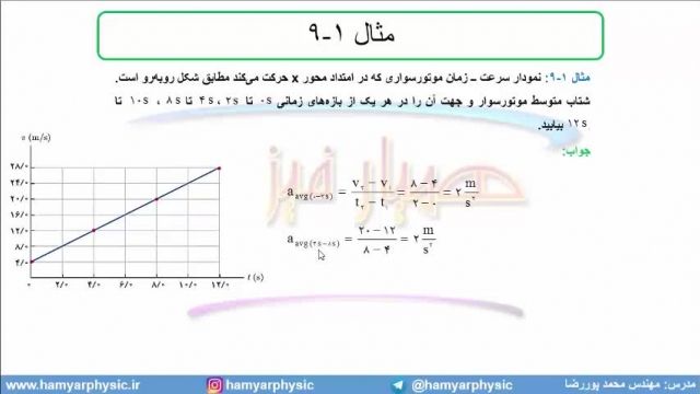 جلسه 20 فیزیک دوازدهم-شتاب متوسط و شتاب لحظه‌ای 2- مدرس محمد پوررضا