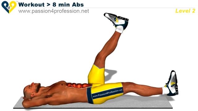 آموزش تمرینات فوق العاده عضلات شکم Abs