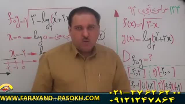  فرهیختگان شریف مهر | مهندس دربندی و حل تست  134 ریاضی کنکور 94
