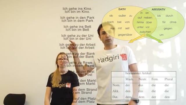 آموزش مبحث آکوزتیو و داتیو در زبان آلمانی 