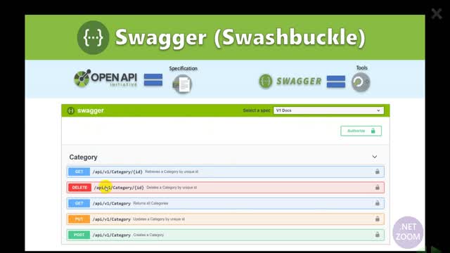 استفاده از Swagger - Swashbuckle در ASP.NET Core