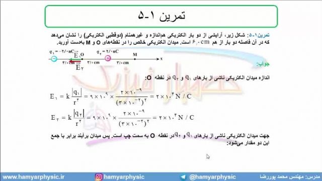جلسه 35 فیزیک یازدهم-میدان الکتریکی 5 حل تمرین 5-مدرس محمد پوررضا
