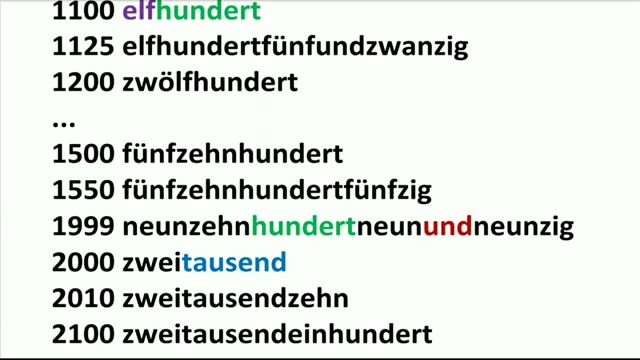 آموزش ساده و آسان زبان آلمانی - عدد ها و شماره ها به زبان آلمانی