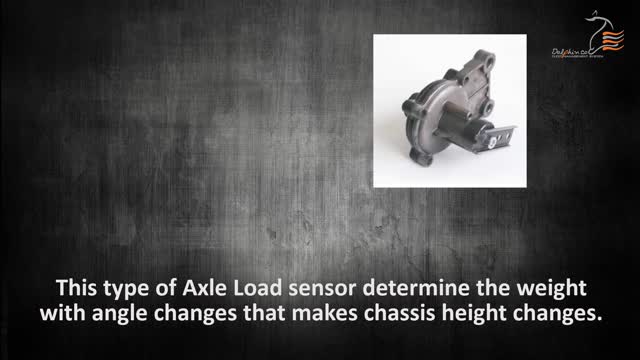Online onboard scaling ( Axle load sensor )