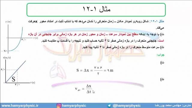 جلسه 38 فیزیک دوازدهم-حرکت با شتاب ثابت 6 بررسی مثال 12 فصل- مدرس محمد پوررضا