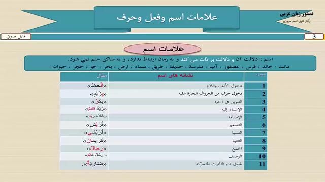 آموزش کامل دستور زبان عربی - درس 3  - علامات اسم و فعل  در زبان عربی