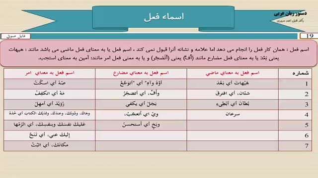 آموزش کامل دستور زبان عربی - درس 19  - اسماء فعل در زبان عربی 