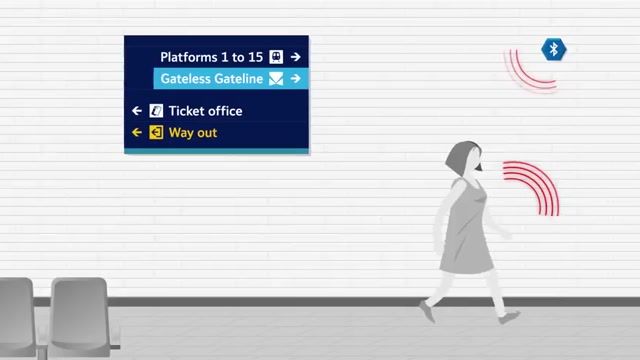 پرداخت بهای بلیط از طریق عبور از "گیت " (gate) تشخیص چهره در ایستگاه مترو لندن