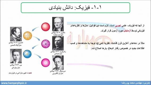 جلسه 2 فیزیک دهم- فیزیک دانش بنیادی 2- مدرس محمد پوررضا