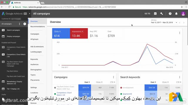 راهنمای گزارش گیری در گوگل ادز – ویدیوی 33