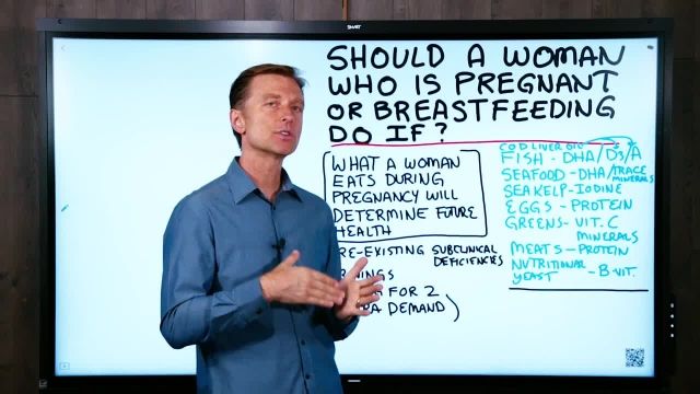 Should_a_Woman_Who_is_Pregnant_or_Breastfeeding_do_Intermittent_Fasting