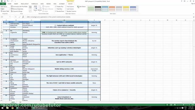 آموزش کامل نرم افزار اکسل (Excel) - درس 12 -  طراحی جدول (Table)