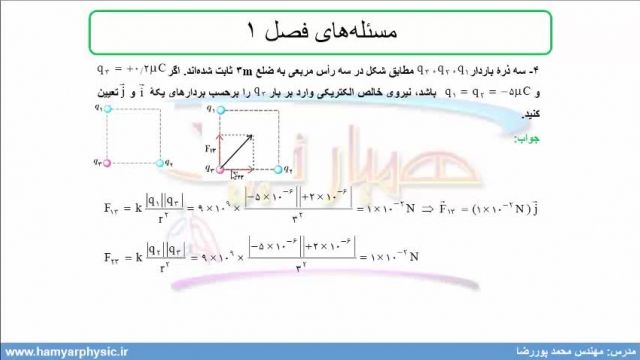 جلسه 17 فیزیک یازدهم- حل مسیله 3 و 4 آخر فصل 1 - مدرس محمد پوررضا