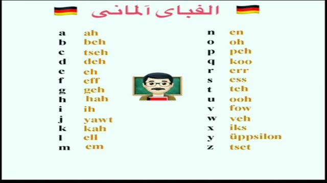 آموزش ساده و آسان زبان آلمانی - تلفظ حروف الفبای آلمانی