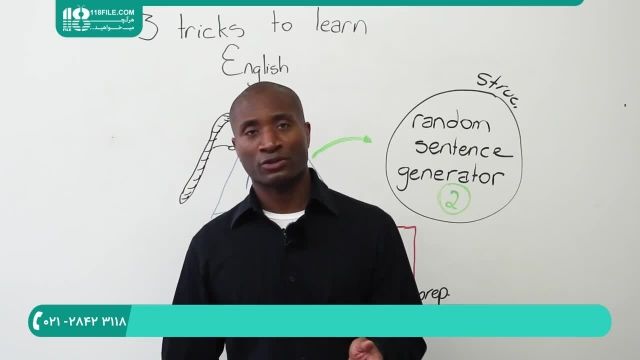 3 روش آسان یادگیری زبان انگلیسی