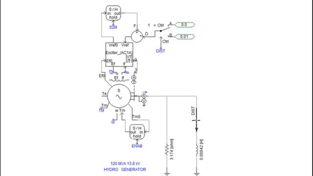 شبیه سازی ژنراتور سنکرون سه فاز با حلقه کنترل ولتاژ در PSCAD