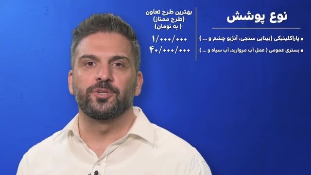 آیا بیمه تکمیلی هزینه جراحی چشم را می دهد؟