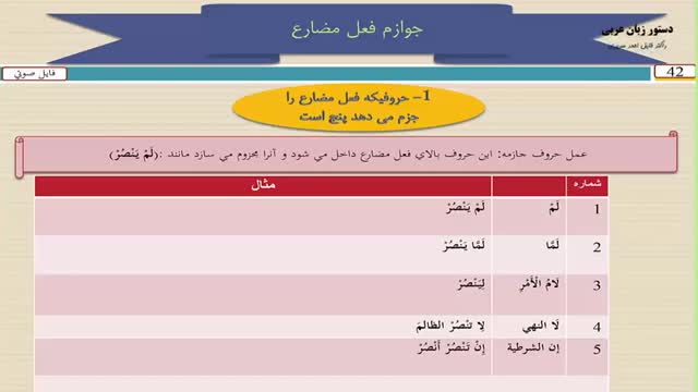 آموزش کامل دستور زبان عربی - درس 42  -  جوازم فعل مضارع در زبان عربی 
