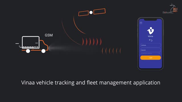 Vinaa Gps tracking & fleet management app