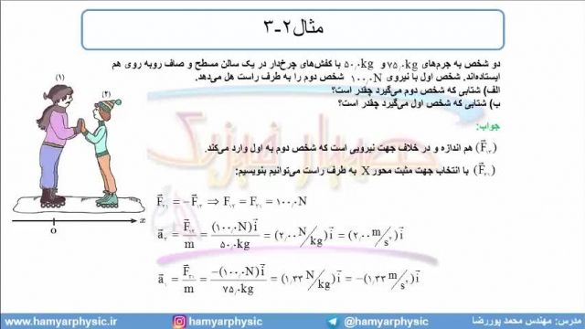 جلسه 68  فیزیک دوازدهم - قوانین حرکت نیوتون 5 - مدرس محمد پوررضا