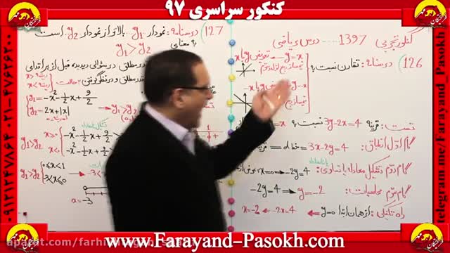  www.Farayand-Pasokh.com چگونه در ریاضی کنکور موفق شویم؟ استاد دربندی