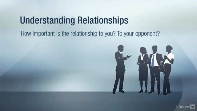 در مذاکرات استراتژیک روابط را به درستی درک کنید