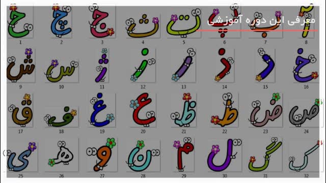 آموزش الفبای فارسی برای کودکان زیر6 سال
