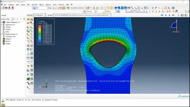 شبیه‌سازی و تحلیل صفحه سوراخدار تحت فشار سینوسی در ABAQUS