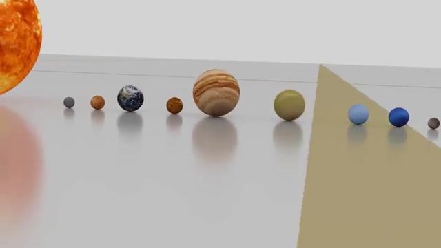 مقیاس واقعی اندازه سیاره ها در منظومه شمسی 