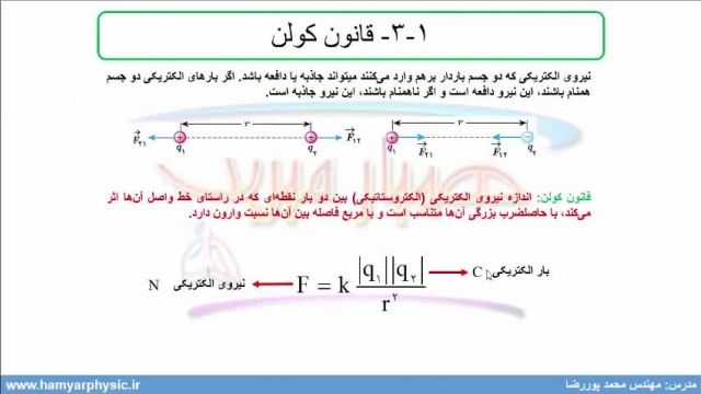 جلسه 10 فیزیک یازدهم- قانون کولن 1- مدرس محمد پوررضا