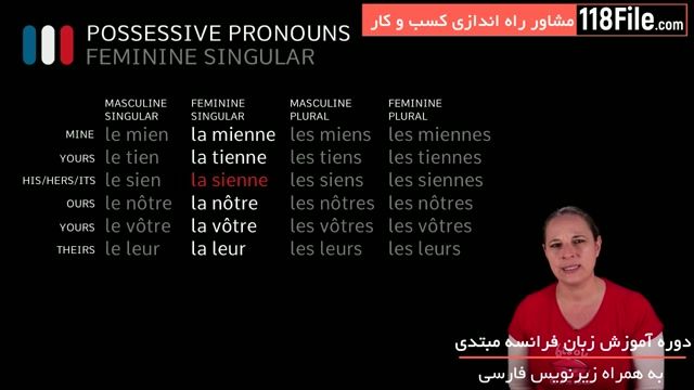 آموزش زبان فرانسه برای تمامی رده های سنی