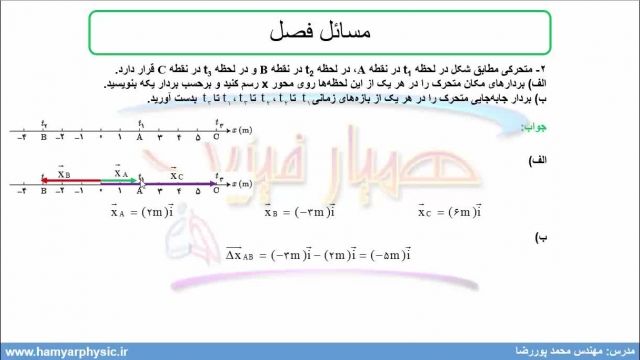 جلسه 6 فیزیک دوازدهم- حرکت شناسی: حل مسیله 1و2 آخر فصل - مدرس محمد پوررضا