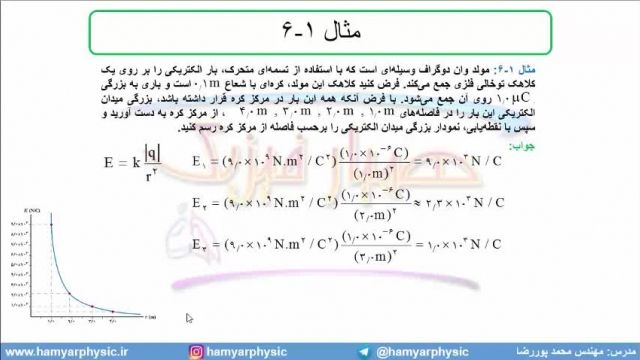 جلسه 33 فیزیک یازدهم-میدان الکتریکی 3 حل مثال 6 و تمرین 1- مدرس محمد پوررضا